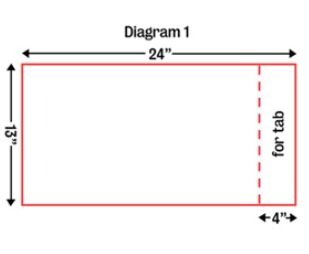 Turban pattern, diagram 1